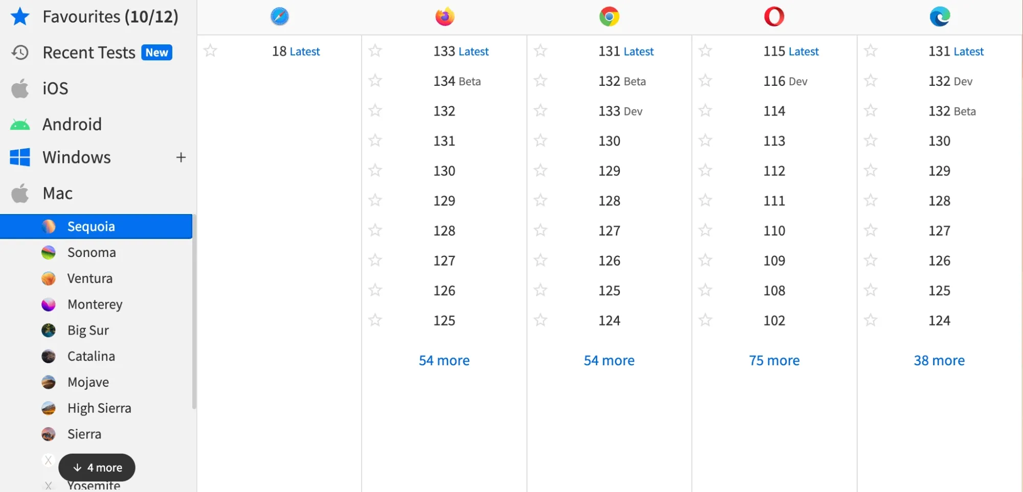 BrowserStack-PC