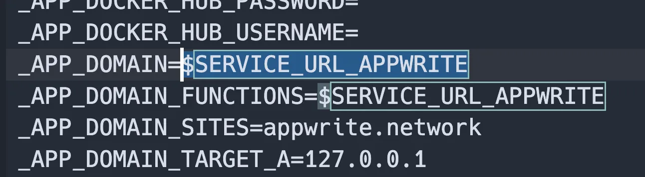 Docker Compose File
