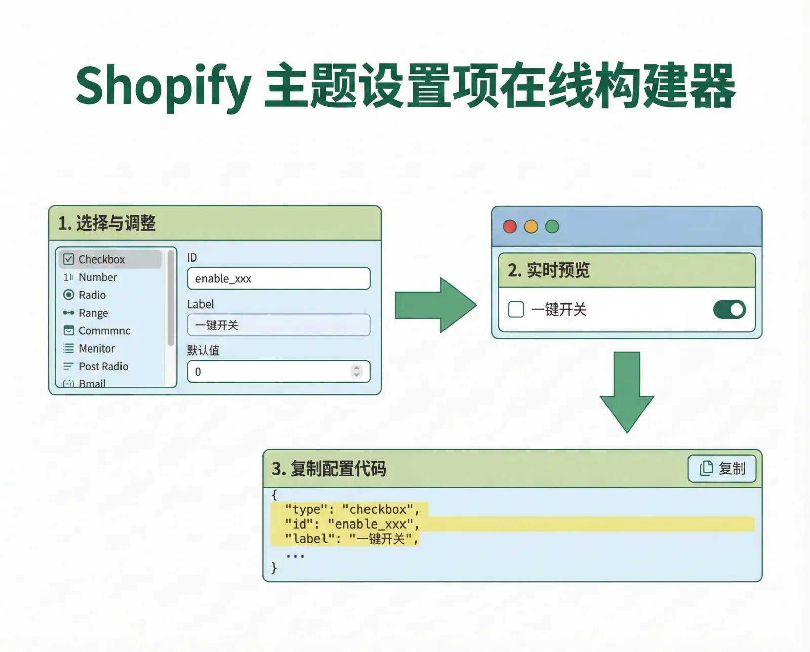 Shopify-theme-schema-builder-tool
