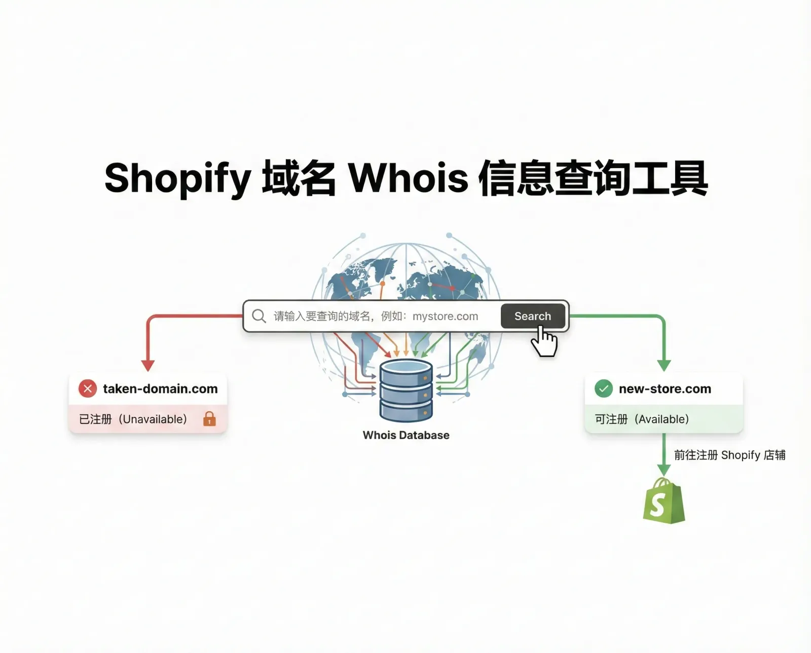 domain-whois-checker-tool