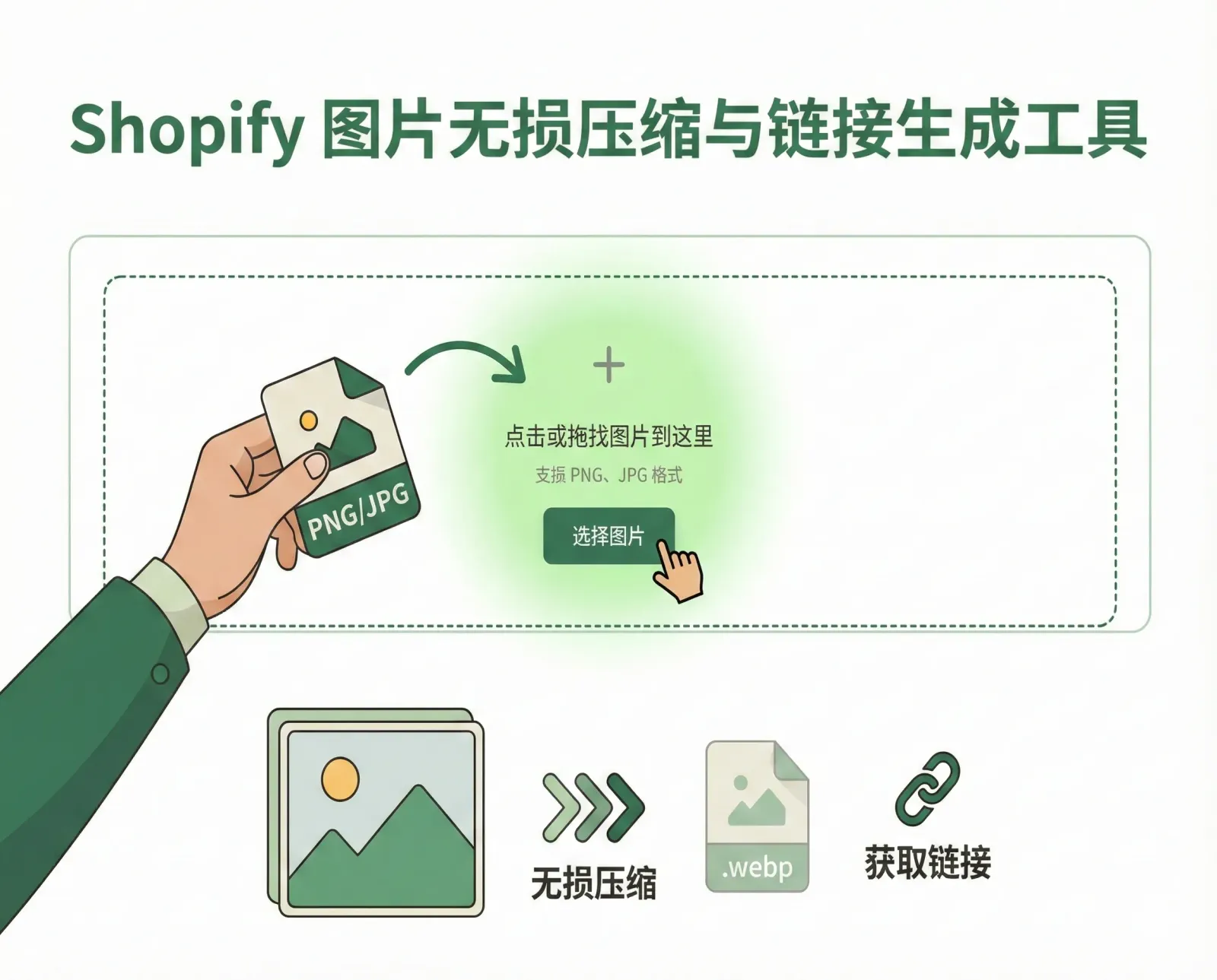 shopify-image-compressor-tool